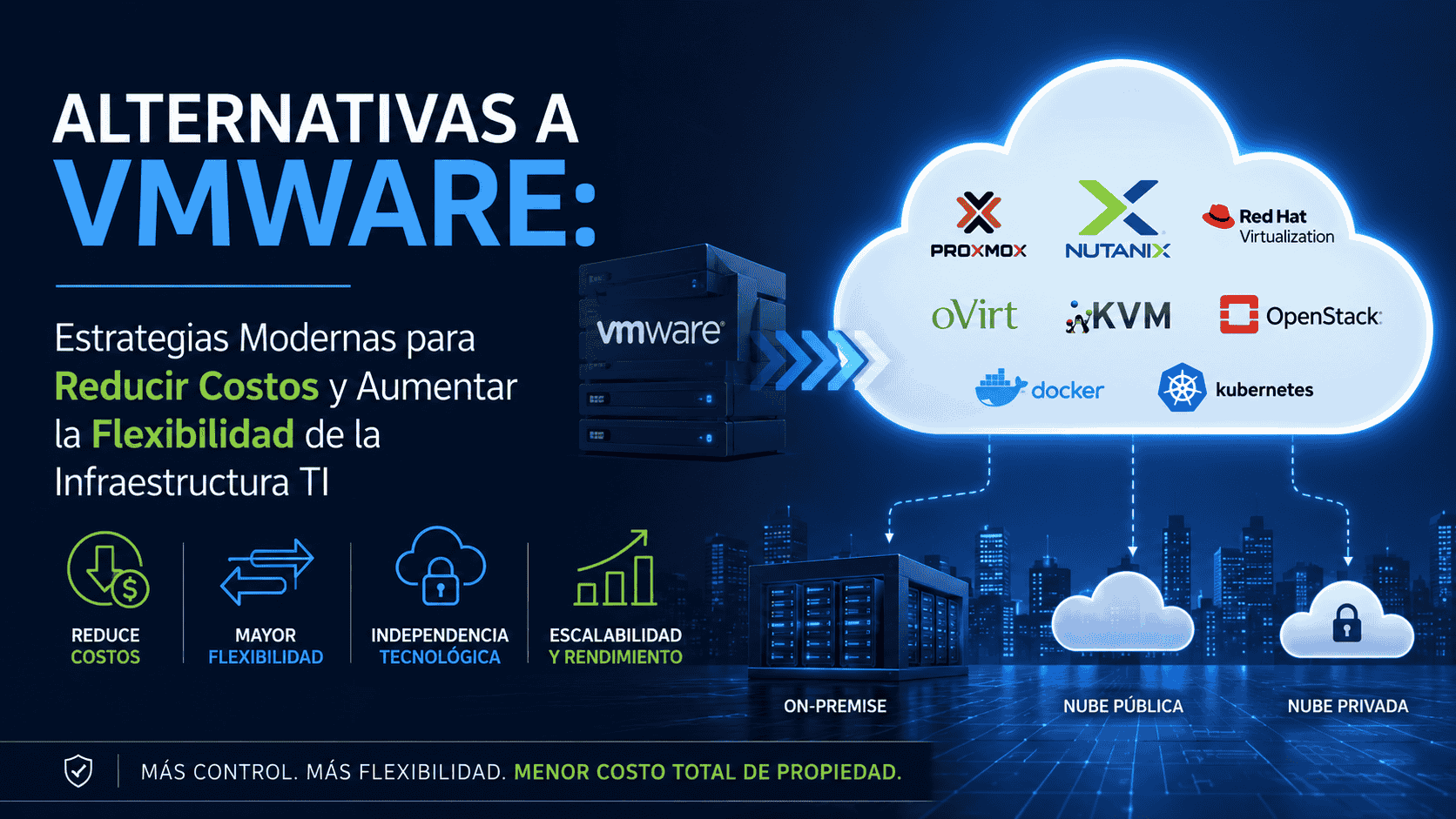 Alternativas a VMware: Estrategias Modernas para Reducir Costos y Aumentar la Flexibilidad de la Infraestructura TI