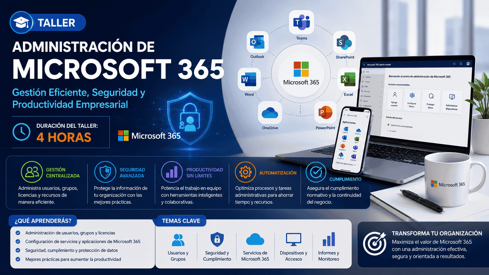Administración de Microsoft 365: Gestión Eficiente, Seguridad y Productividad Empresarial
