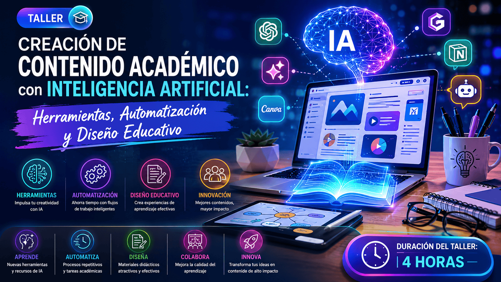 Creación de Contenido Académico con Inteligencia Artificial: Herramientas, Automatización y Diseño Educativo