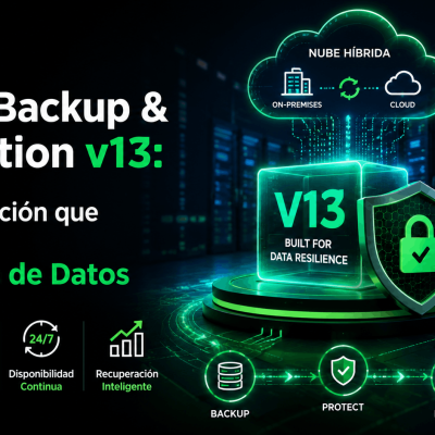 Veeam Backup 13 – New Features