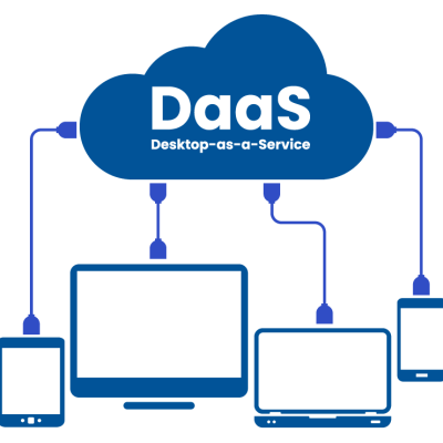 Alternativas de Escritorio como Servicio (Desktop As a Service)